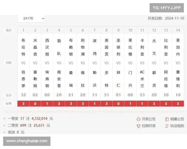 足彩竞猜哪个赛事最好_足球竞彩哪个正规